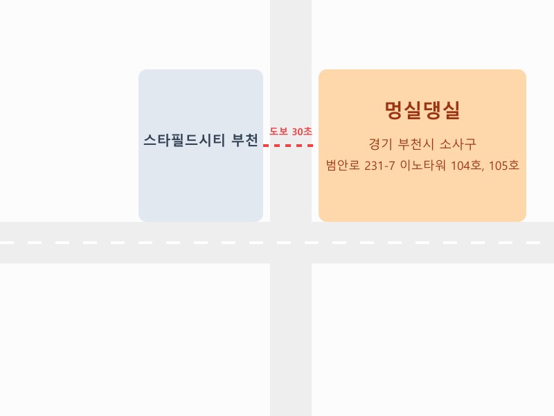 스타필드 바로 옆